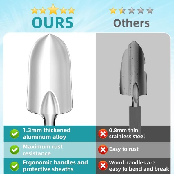 61-QYInat-L._AC_SL1500_.jpg Tool Set 8 Pcs Hand Tool Starter Kit for Women Heavy Duty