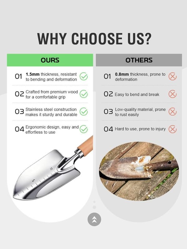 Set 11 PCS Heavy Duty Stainless Steel Tool Kit with Large Tote