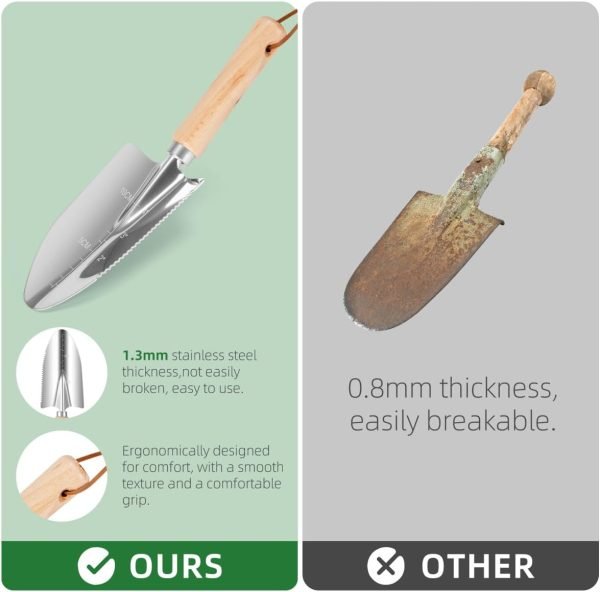 61dRV12z5YL._AC_SL1500_.jpg 9-Piece Premium Tool Set for Women - Heavy Duty Stainless Steel Rust-Proof