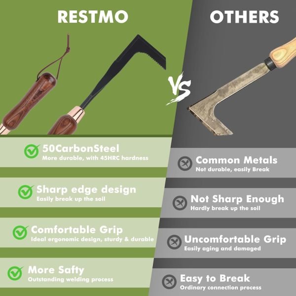 61uGb5L91sL._AC_SL1500_.jpg Duty Crack Weeder Tool Crevice Weeding Tool for Lawns Courtyards and Patio