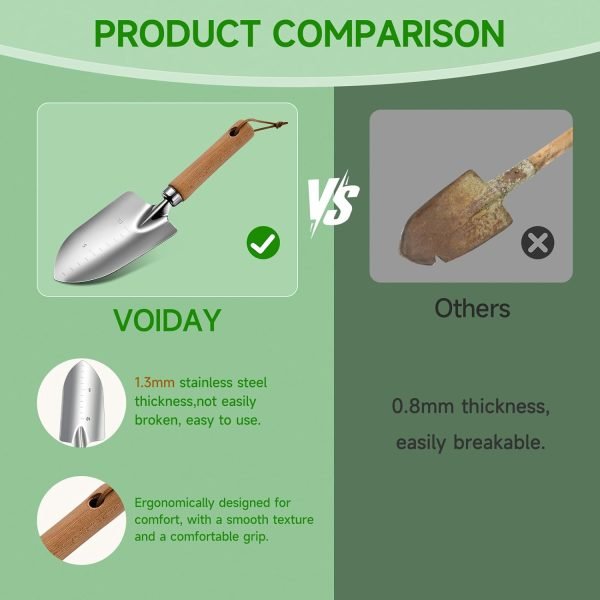 61v-6ubbz2L._AC_SL1500_.jpg 9-Piece Tools Set - Complete Kit with Heavy-Duty Stainless Hand Tools Durable