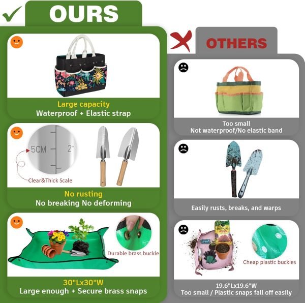 22Pcs Tools Set for Women Heavy Duty Hand Tool Kit Gardener Gifts