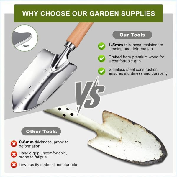 Tools 7 Piece Gift for Women Tool Kit Hand Tools Set Supplies